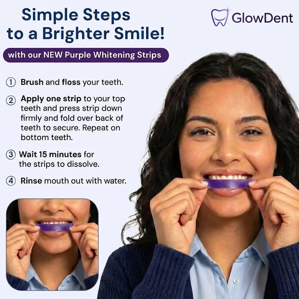 GlowDent – Benzi Mov de Albire a Dinților (Set 7 Benzi)